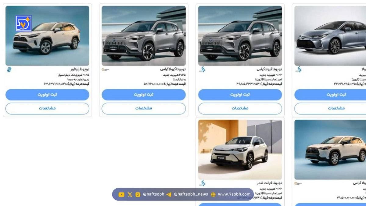 دور جدید ثبت نام خودروهای وارداتی / کدام خودرو بیشترین سود را می‌دهد؟