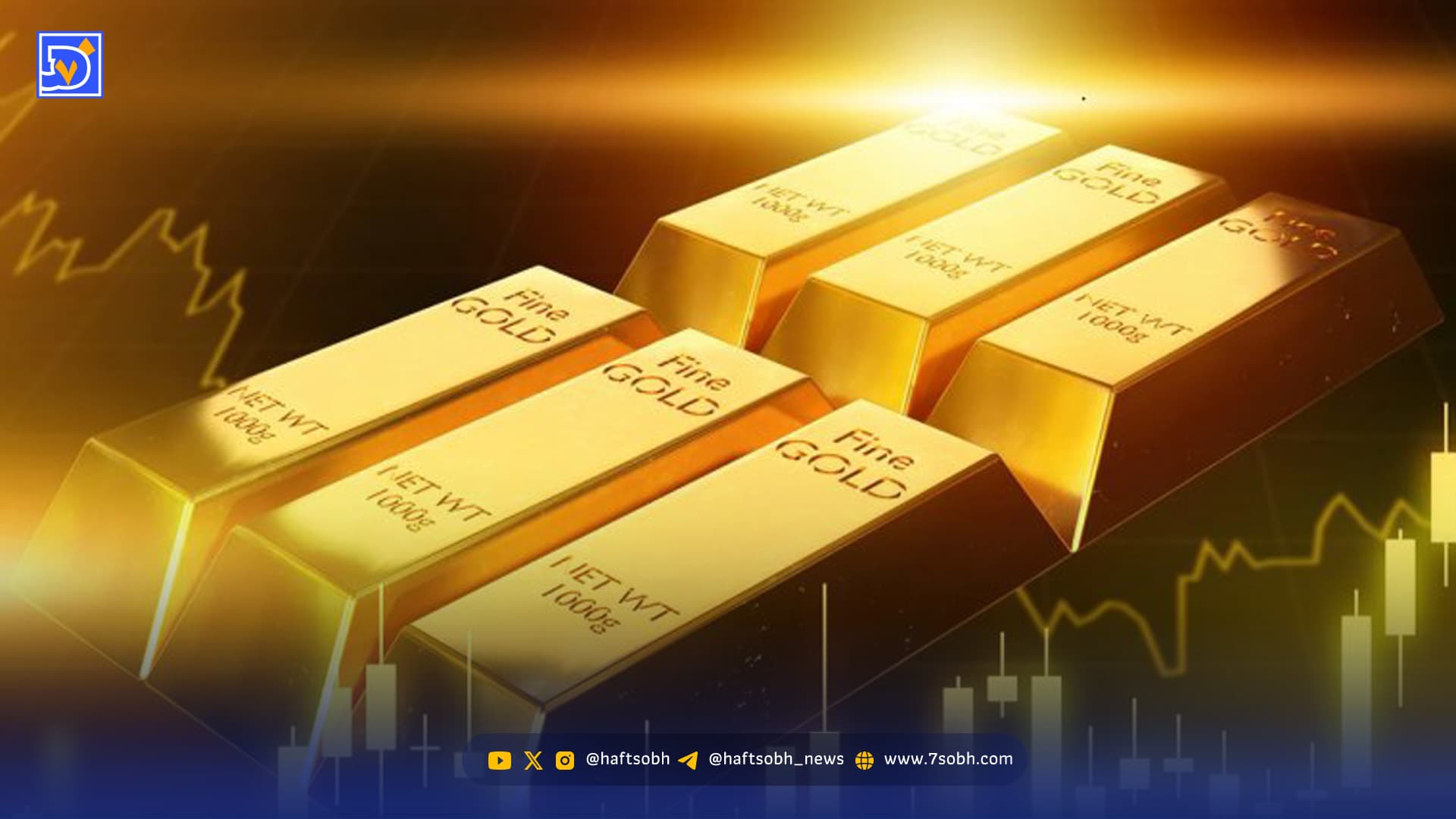 پیش بینی قیمت طلا و سکه فردا چهارشنبه ۲۲ بهمن ۱۴۰۴