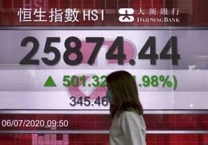 سقوط بازار سهام آسیا پس از تهدید ترامپ علیه ایران