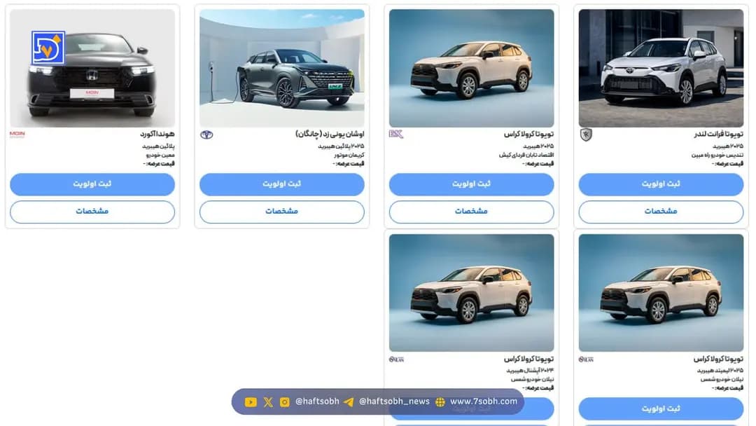 ثبت نام خودروهای وارداتی آغاز شد / کدام خودرو بیشترین سود را می‌دهد؟
