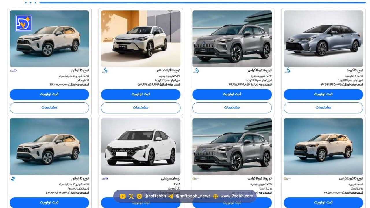 قیمت نهایی خودروهای وارداتی سامانه مشخص شد + جدول