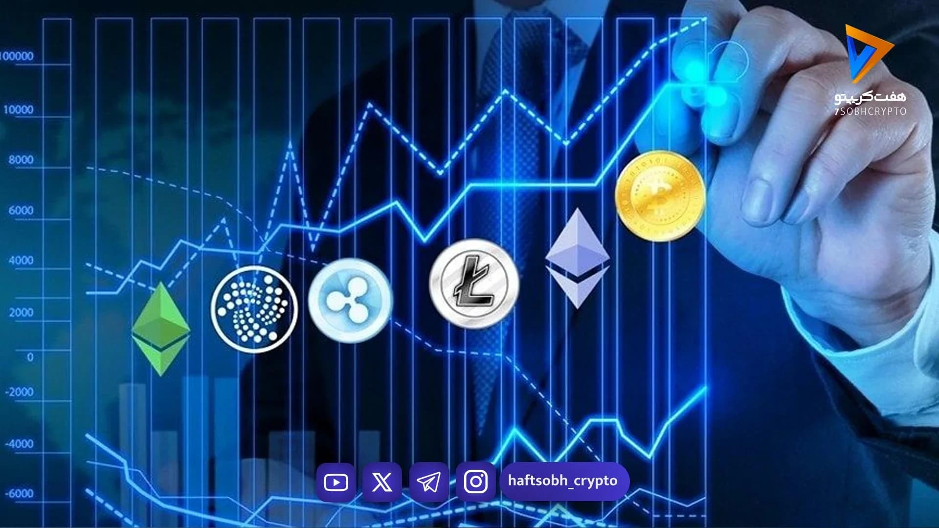 سقوط ارزش رمزارزها با تداوم تنش ها در تنگه هرمز